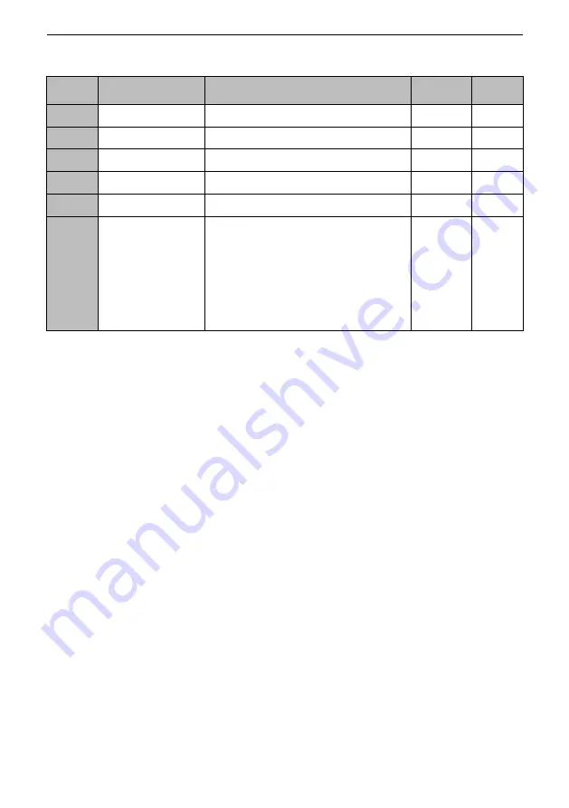 SCOV SV600 Series User Manual Download Page 162