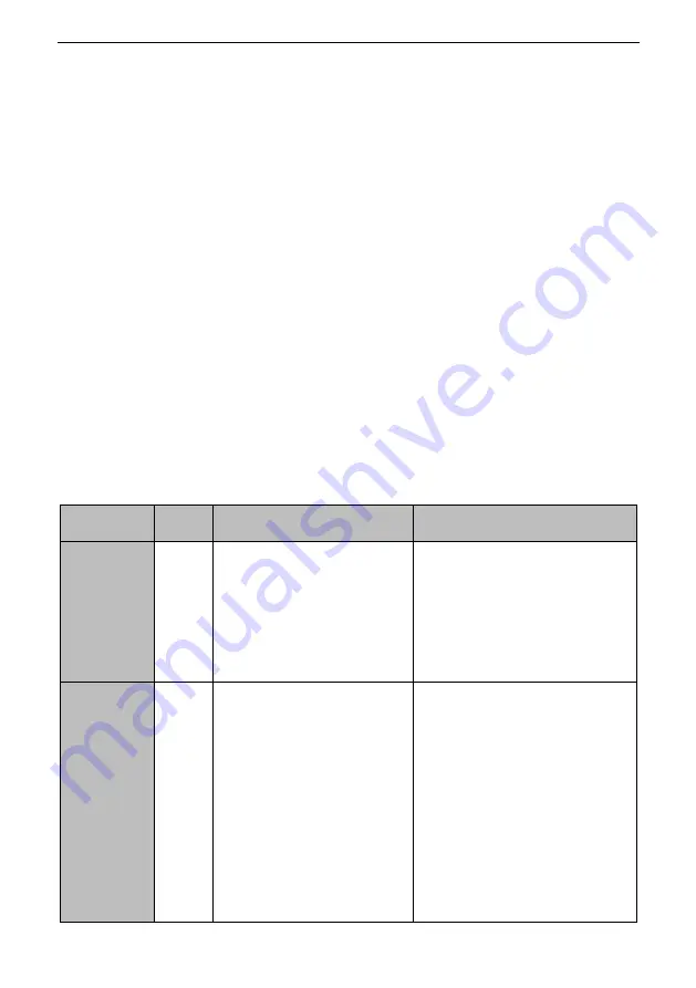 SCOV SV600 Series User Manual Download Page 179