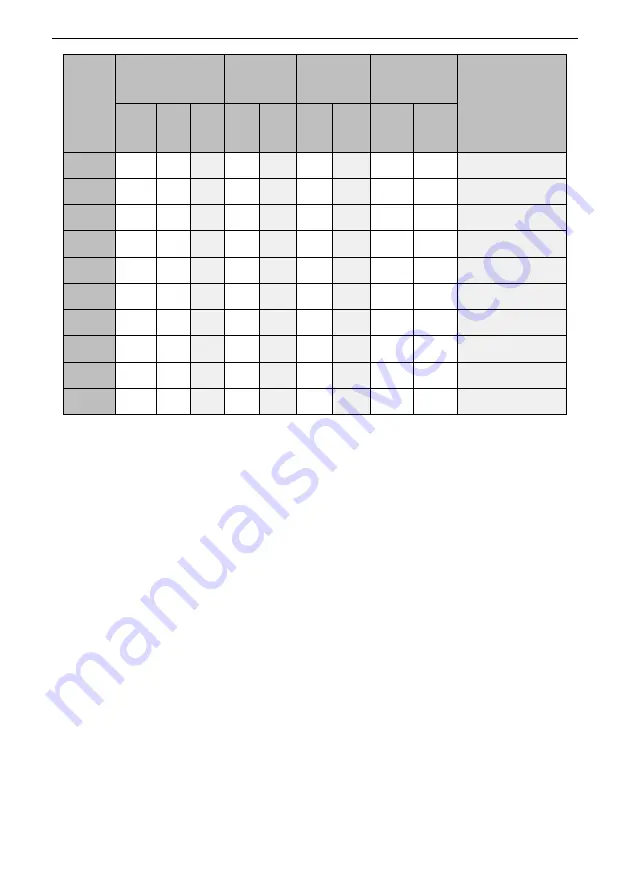 SCOV SV800 Series User Manual Download Page 18