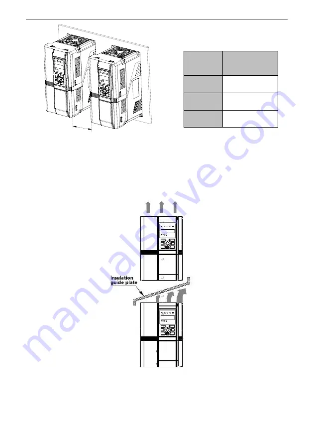 SCOV SV800 Series User Manual Download Page 29