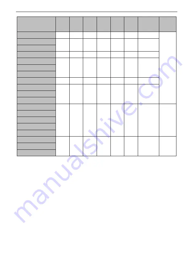 SCOV SV800 Series User Manual Download Page 38