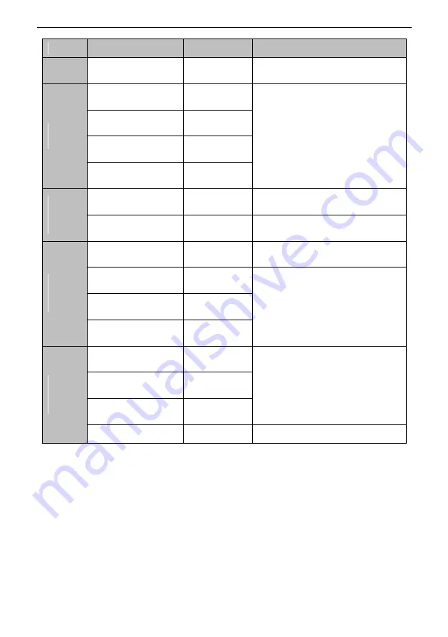 SCOV SV800 Series User Manual Download Page 50