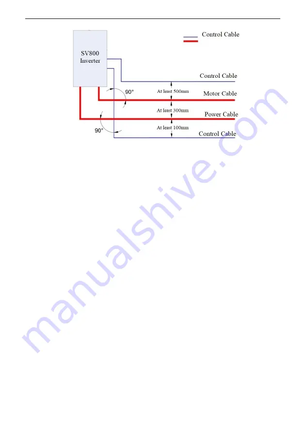 SCOV SV800 Series User Manual Download Page 61