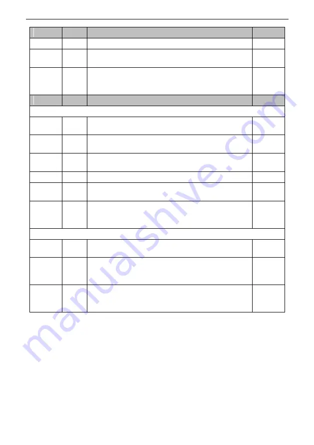 SCOV SV800 Series User Manual Download Page 66