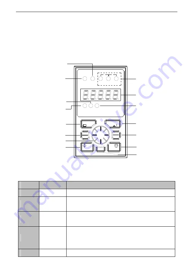 SCOV SV800 Series User Manual Download Page 67