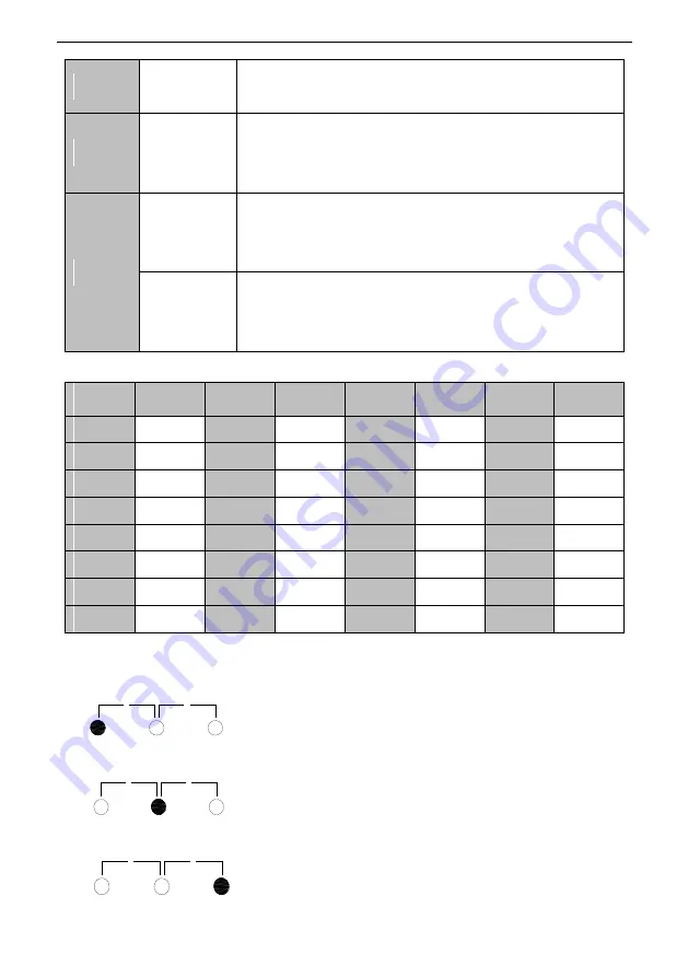 SCOV SV800 Series User Manual Download Page 68