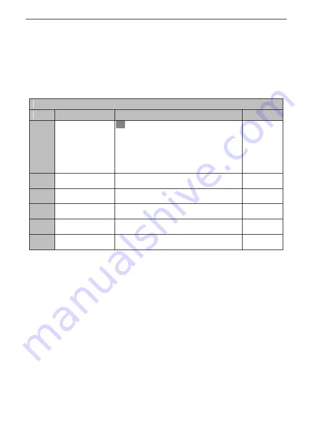 SCOV SV800 Series User Manual Download Page 99