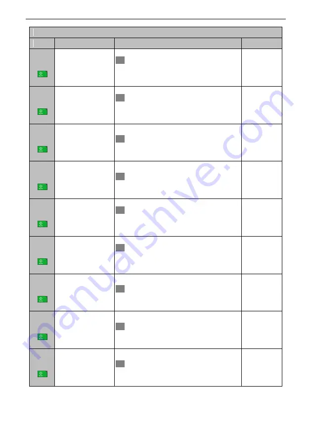 SCOV SV800 Series User Manual Download Page 114