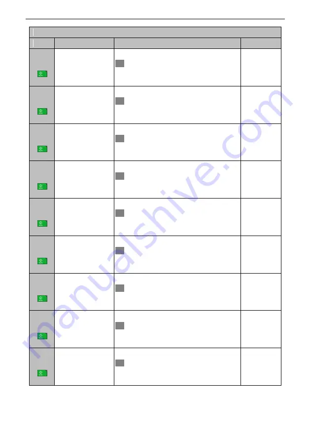 SCOV SV800 Series User Manual Download Page 115