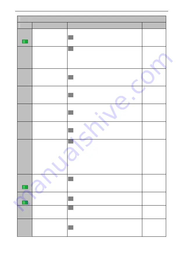 SCOV SV800 Series User Manual Download Page 123