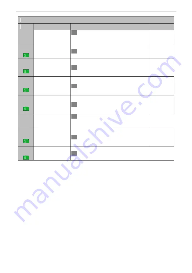 SCOV SV800 Series User Manual Download Page 126