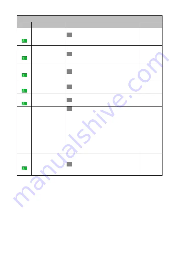 SCOV SV800 Series User Manual Download Page 133