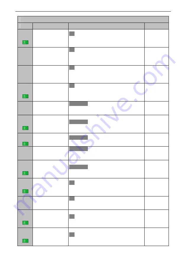 SCOV SV800 Series User Manual Download Page 135