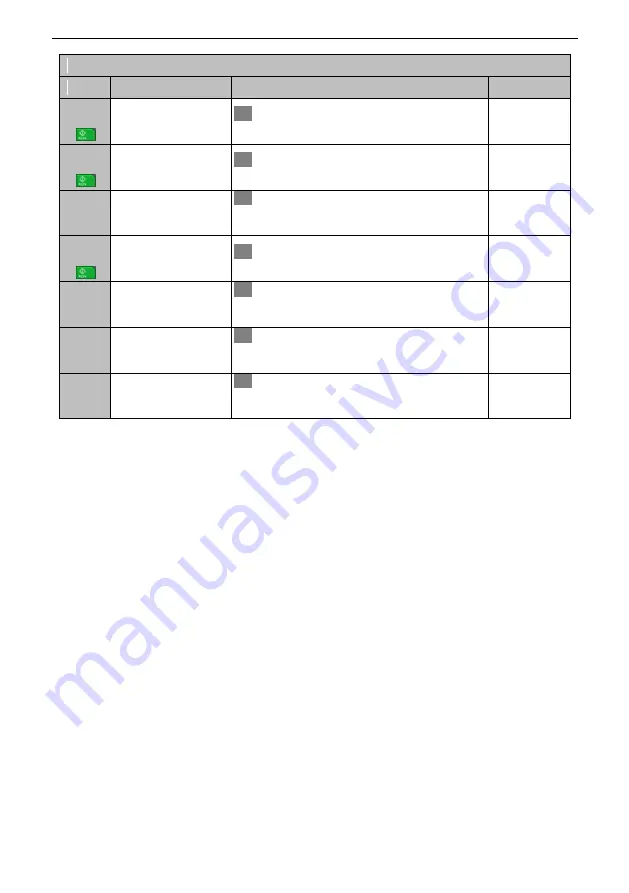 SCOV SV800 Series User Manual Download Page 136