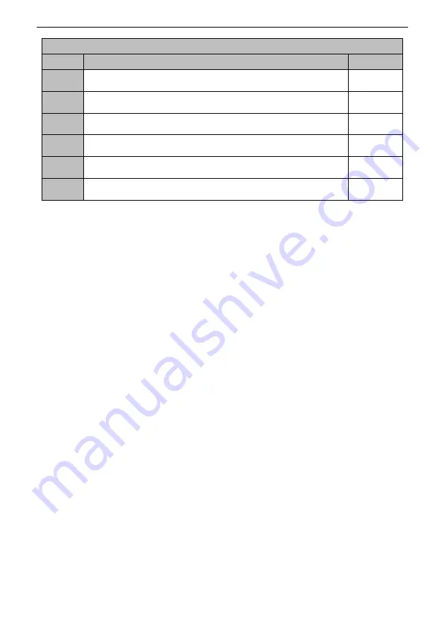 SCOV SV800 Series User Manual Download Page 140