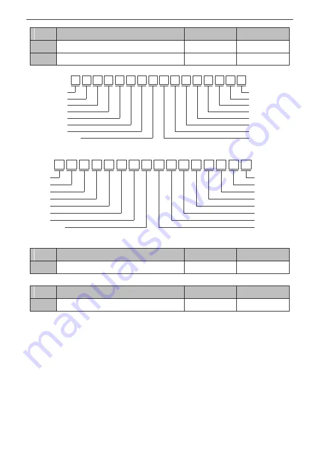 SCOV SV800 Series User Manual Download Page 146