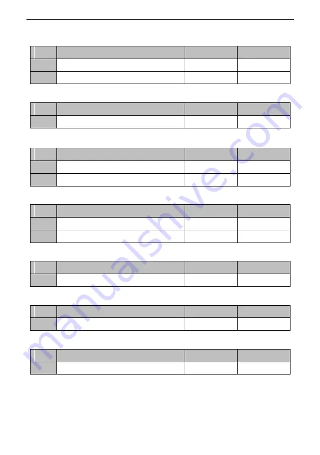 SCOV SV800 Series User Manual Download Page 188