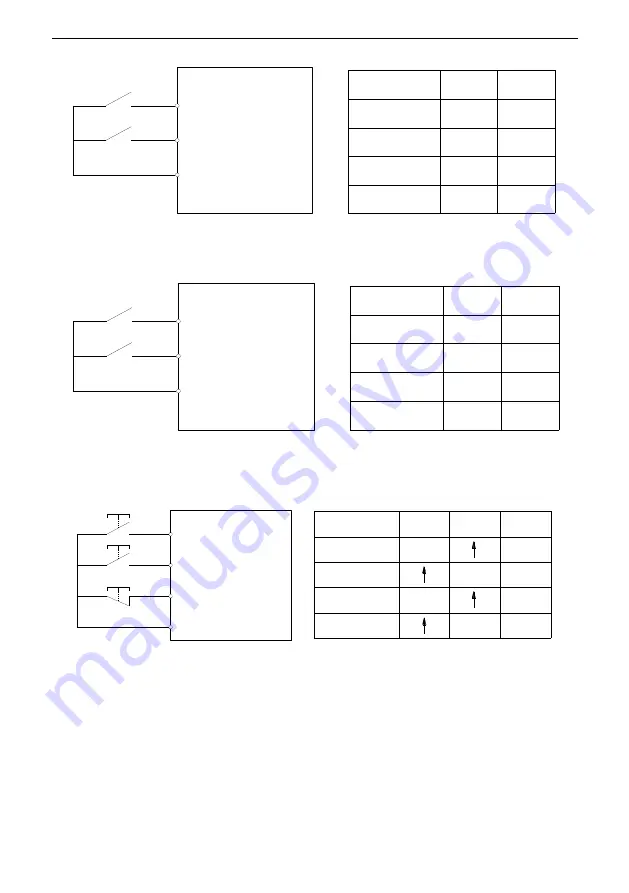 SCOV SV800 Series User Manual Download Page 190