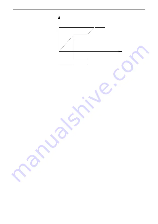 SCOV SV800 Series User Manual Download Page 193