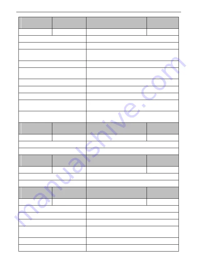 SCOV SV800 Series User Manual Download Page 214