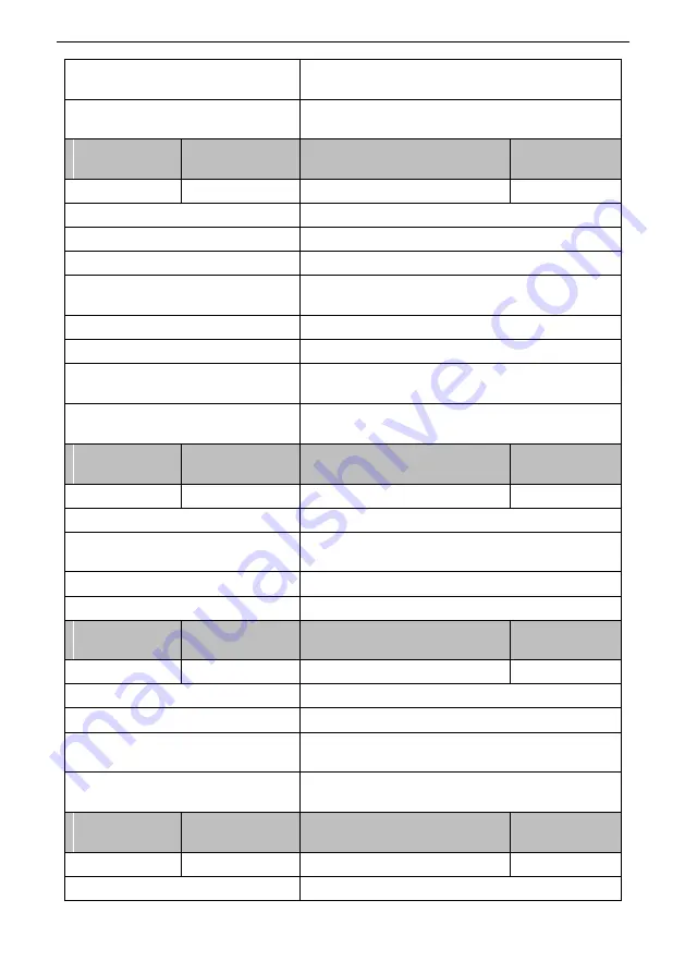 SCOV SV800 Series User Manual Download Page 215