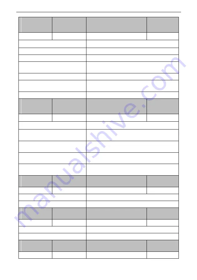 SCOV SV800 Series User Manual Download Page 219