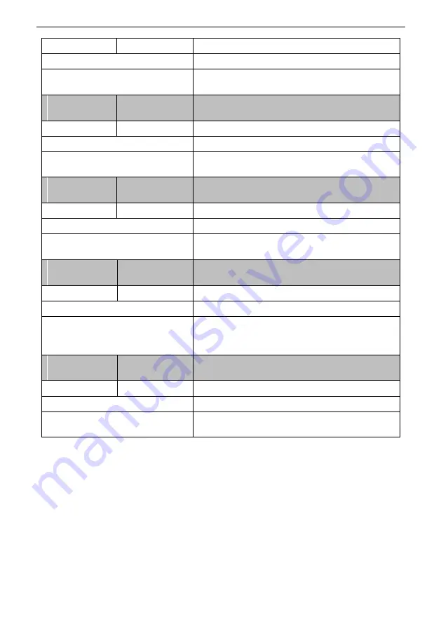 SCOV SV800 Series User Manual Download Page 223