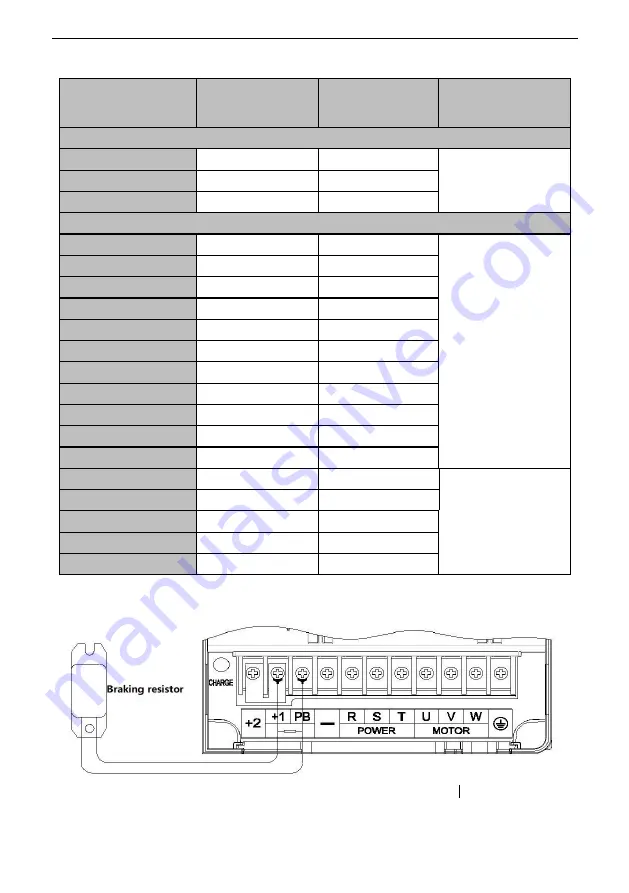 SCOV SV800 Series User Manual Download Page 226