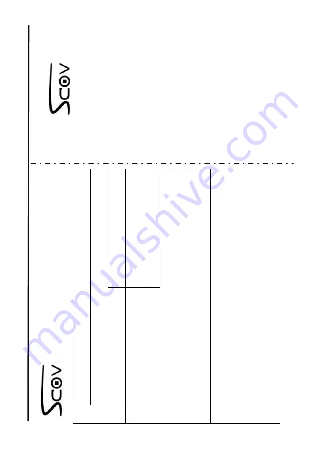 SCOV SV800 Series User Manual Download Page 244