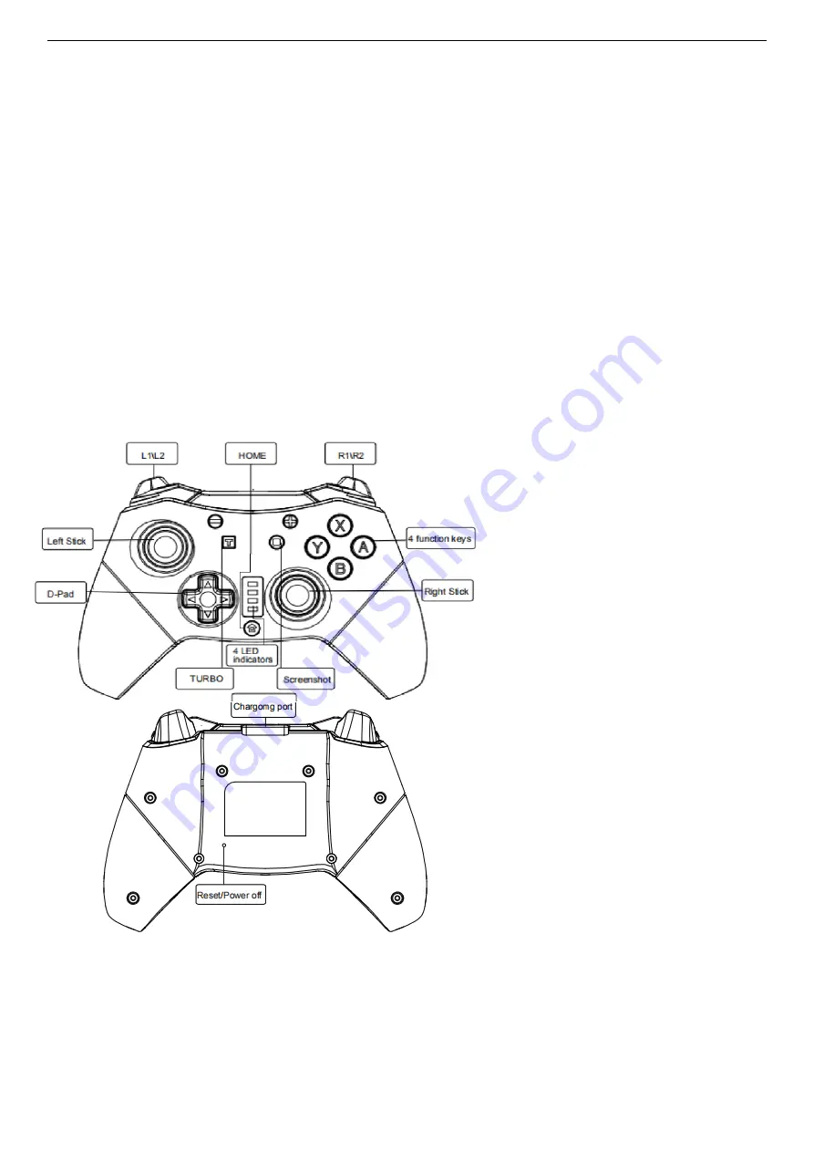 Scozer SWH02 User Manual Download Page 1