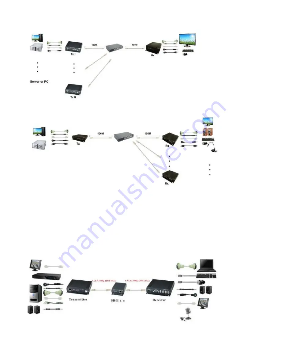 SCT DKM01BT User Manual Download Page 5