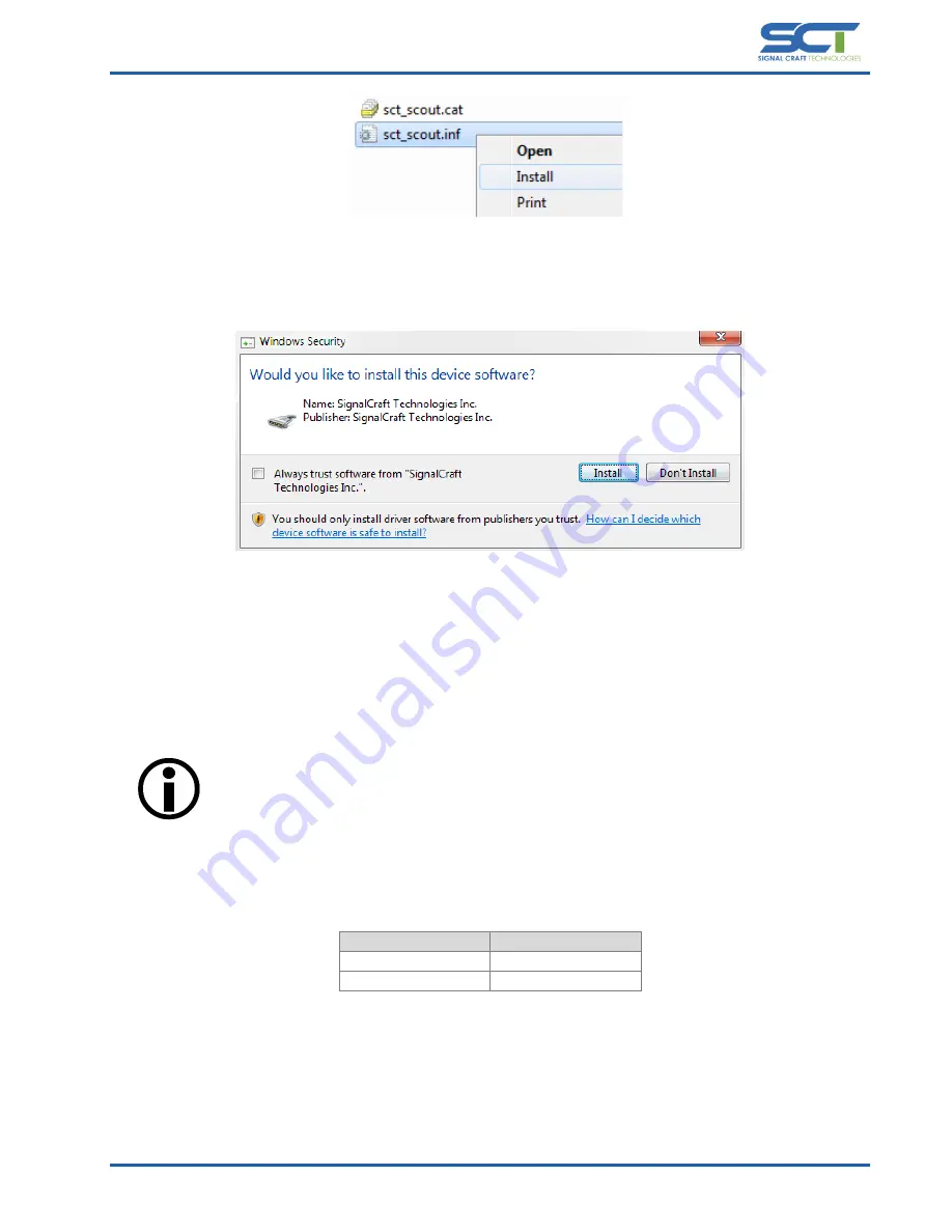 SCT Scout SC4415 User Manual Download Page 10