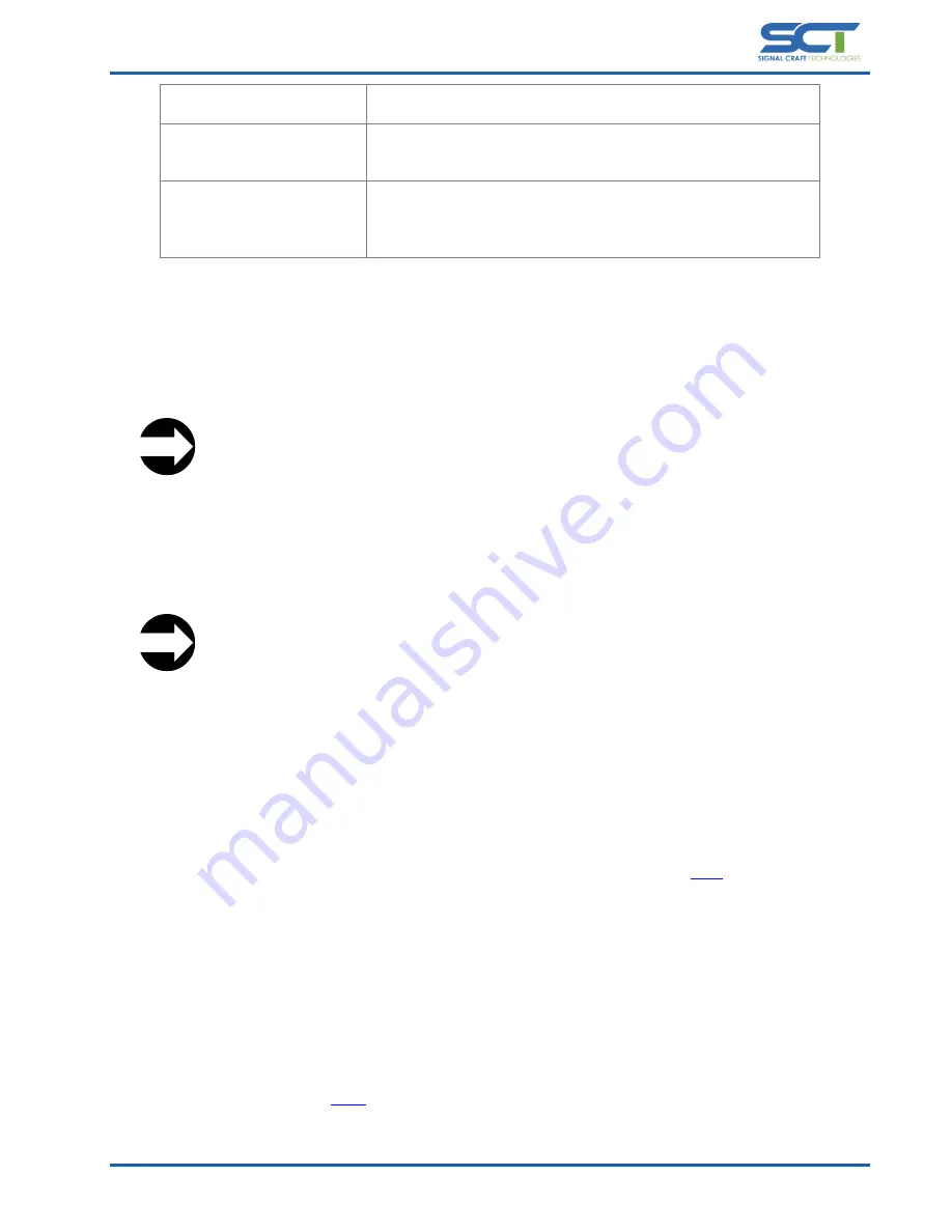 SCT Scout SC4415 User Manual Download Page 15