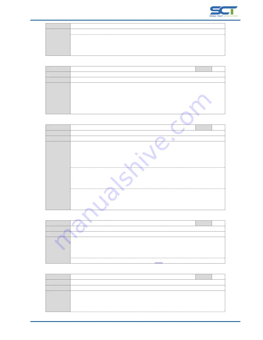 SCT Scout SC4415 User Manual Download Page 30