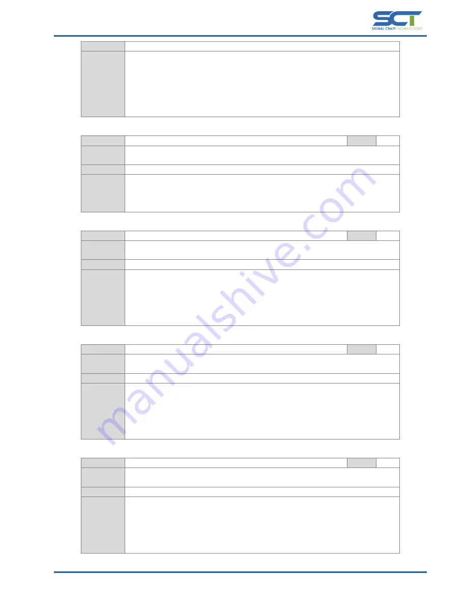 SCT Scout SC4415 User Manual Download Page 35