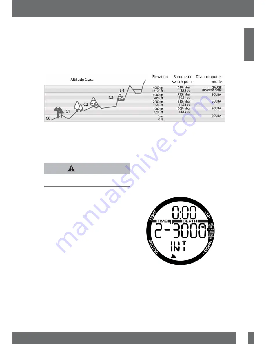 SCUBAPRO-UWATEC Chromis User Manual Download Page 35