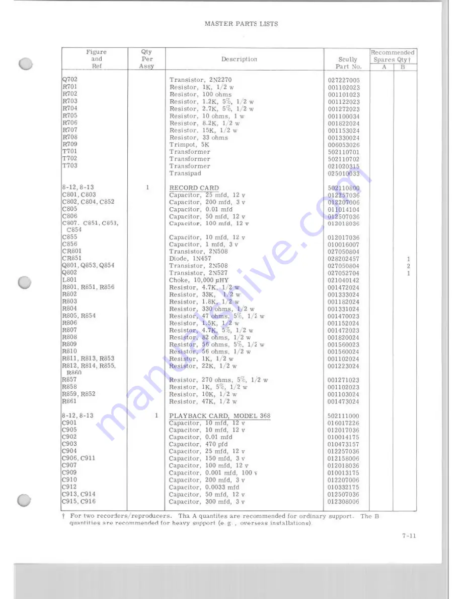 Scully 275 Series Instruction Manual Download Page 61