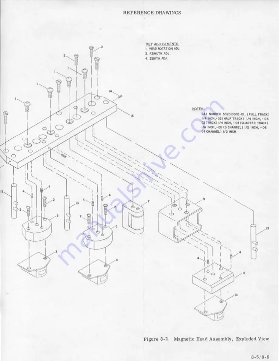 Scully 275 Series Скачать руководство пользователя страница 67