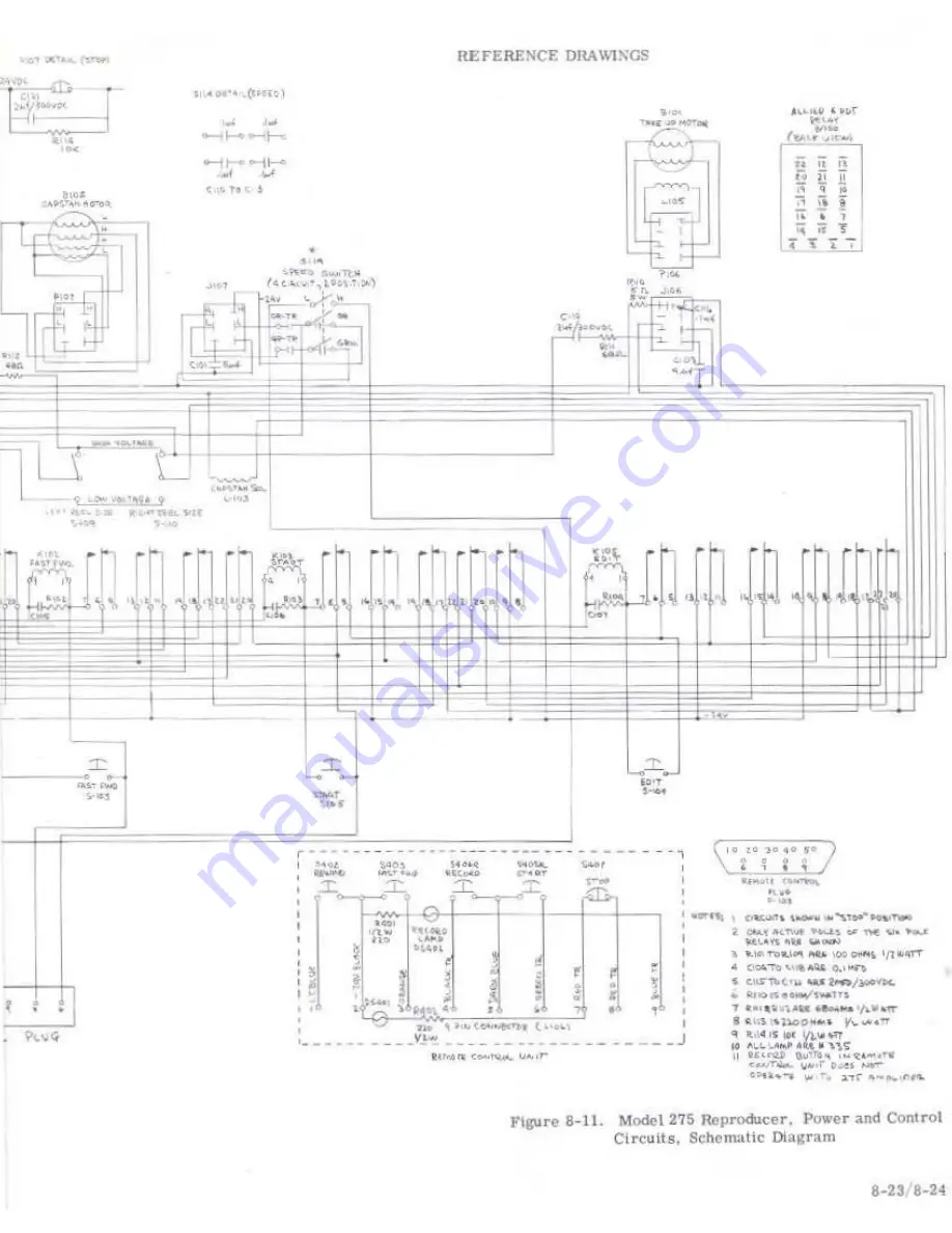 Scully 275 Series Instruction Manual Download Page 81