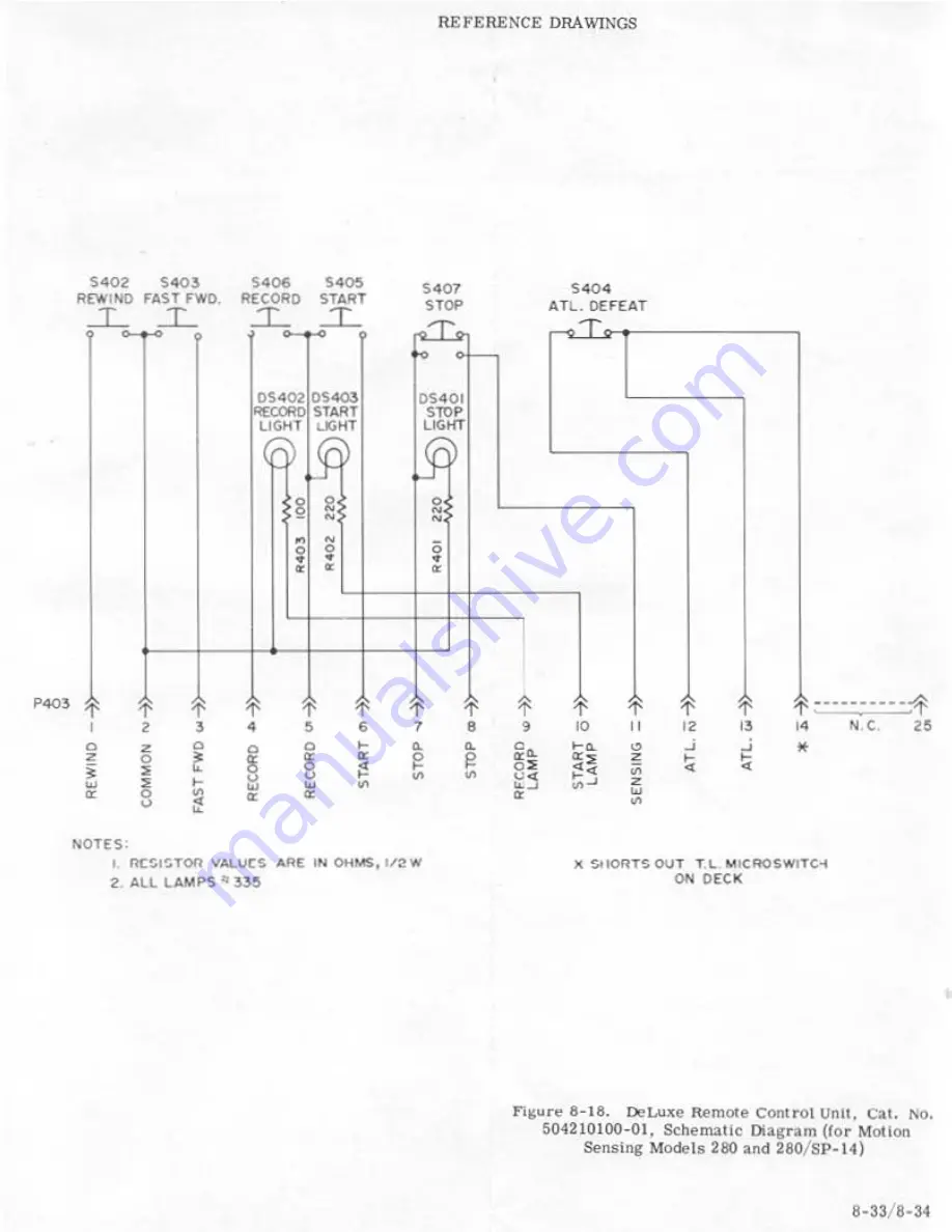 Scully 275 Series Instruction Manual Download Page 94