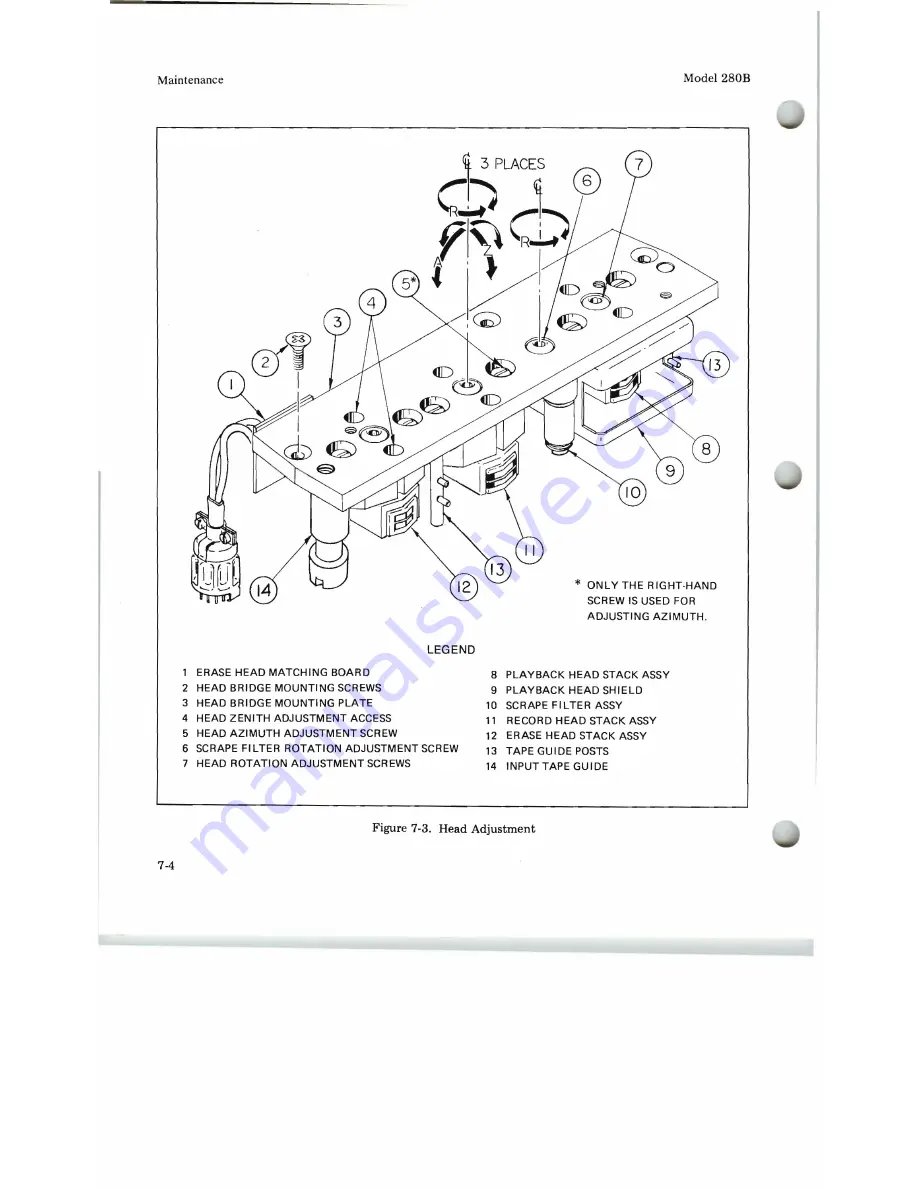 Scully 280B Series Instruction And Maintenance Manual Download Page 32