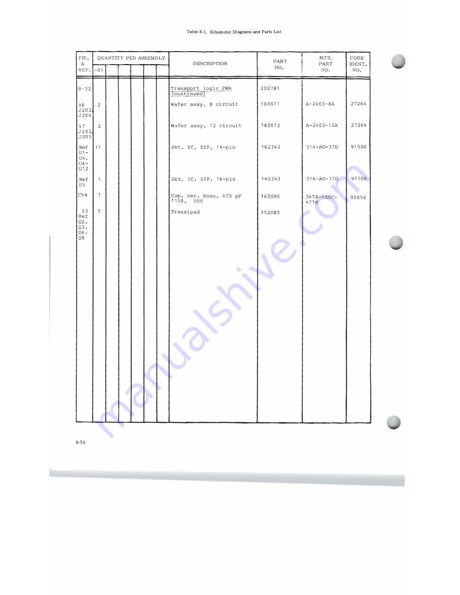 Scully 280B Series Instruction And Maintenance Manual Download Page 98