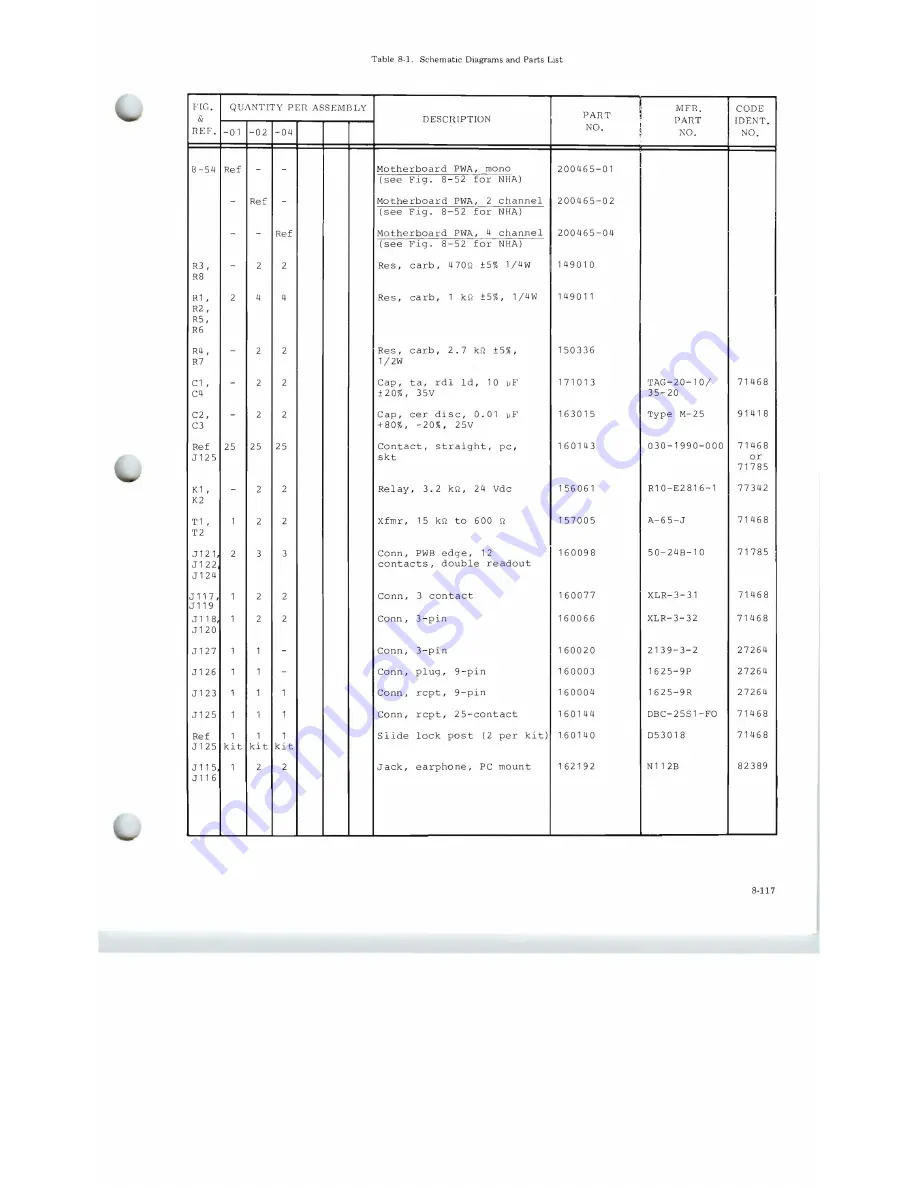 Scully 280B Series Скачать руководство пользователя страница 130