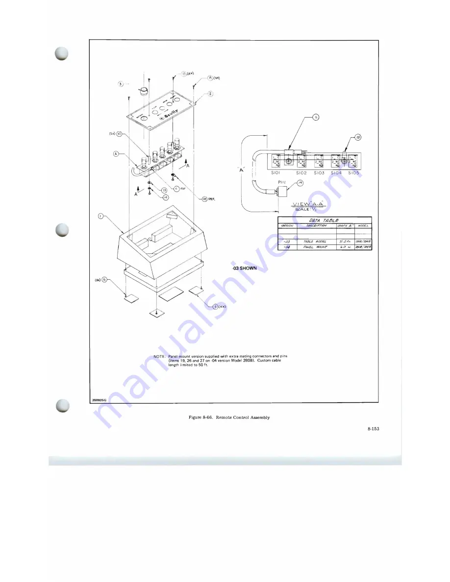 Scully 280B Series Скачать руководство пользователя страница 160