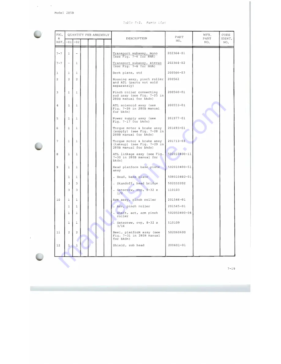 Scully 280B Series Instruction And Maintenance Manual Download Page 212