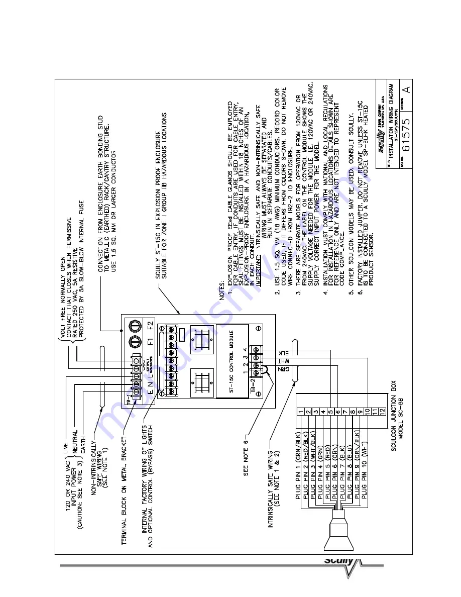 Scully ST-15C Series Technical Manual Download Page 19