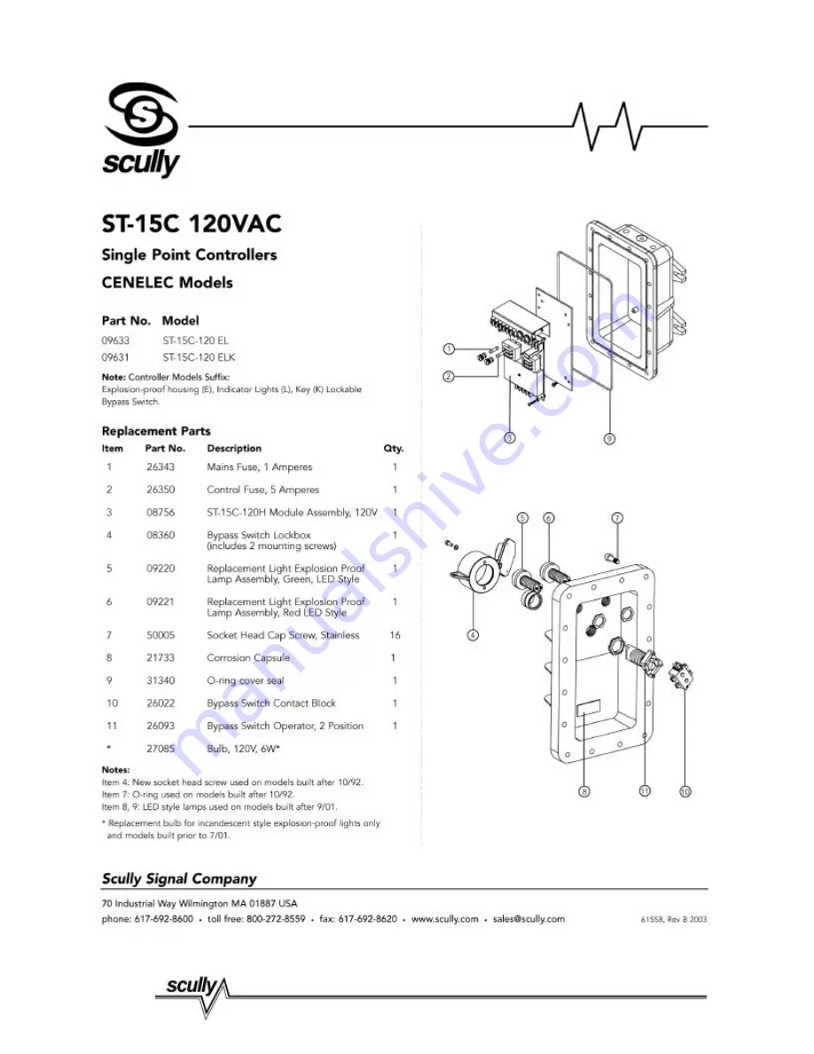 Scully ST-15C Series Technical Manual Download Page 24