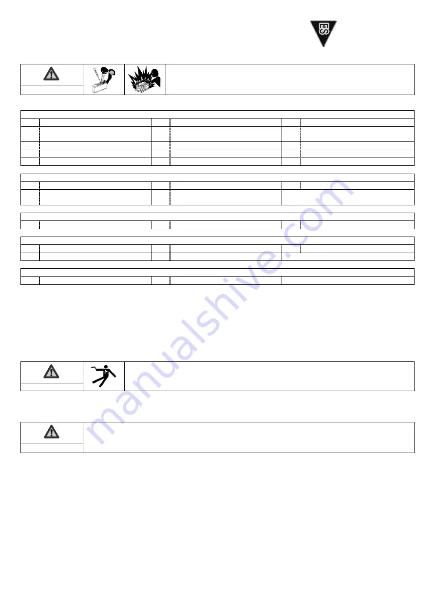 SDMO Technic 7500 TE C Instruction And Maintenance Manual Download Page 28