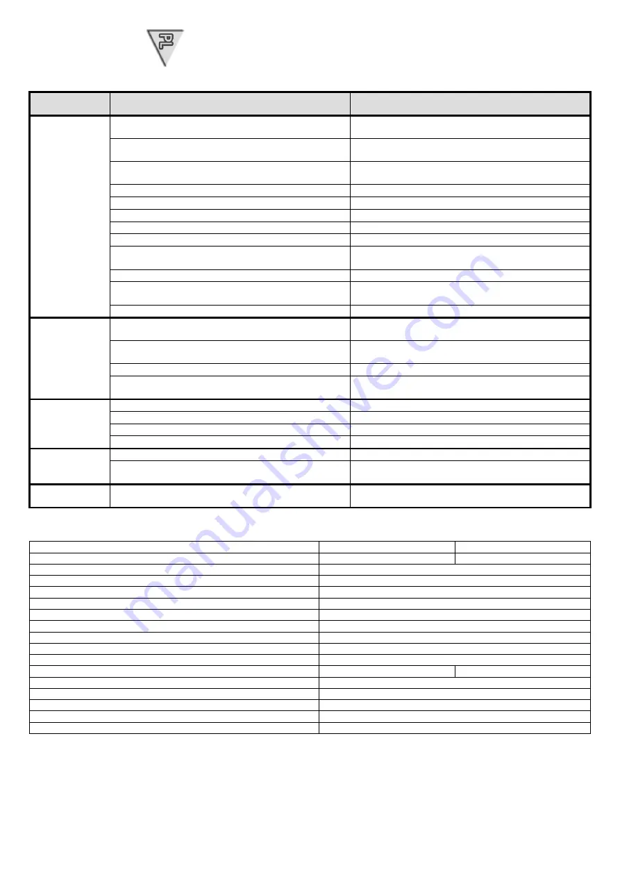 SDMO Technic 7500 TE C Instruction And Maintenance Manual Download Page 183