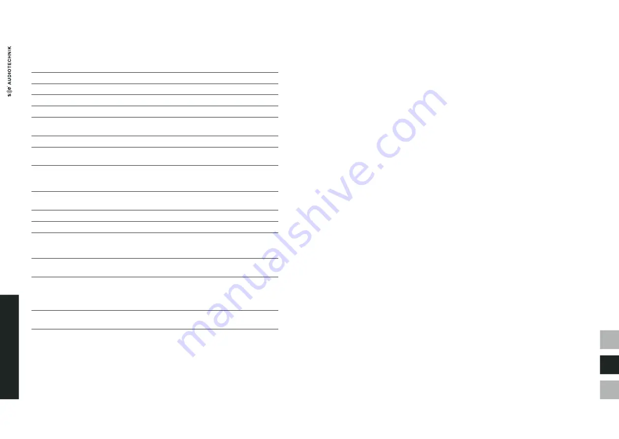 SE Audiotechnik M-F3A Manual Download Page 5